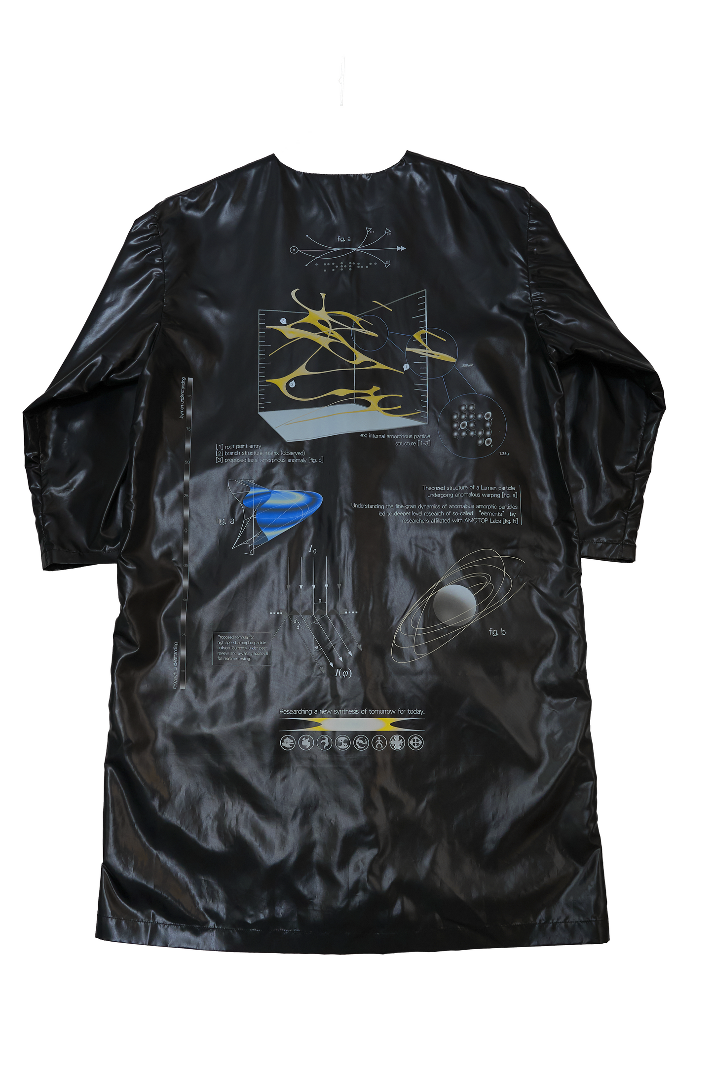 Lab Coat (Figure Black)